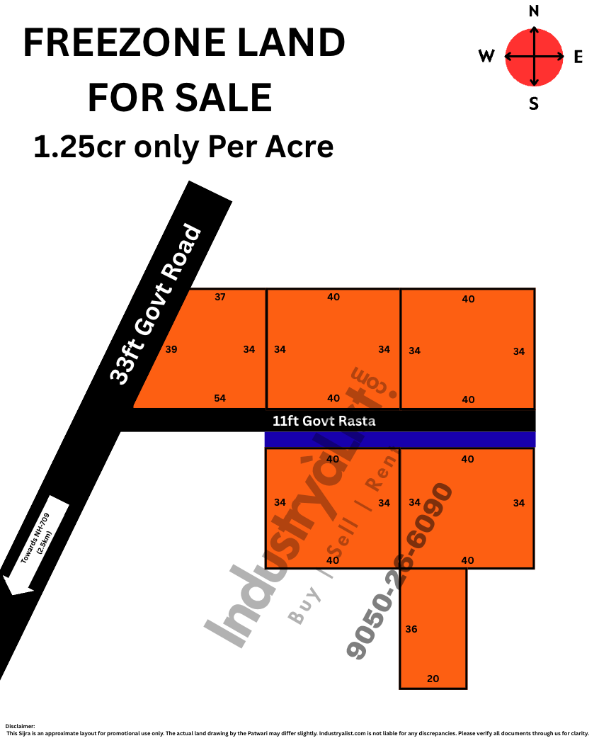 5.5 acres Land